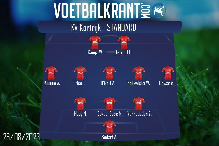 Opstelling Standard | KV Kortrijk - Standard (26/08/2023)