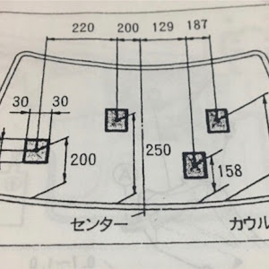 ロードスター NA8C