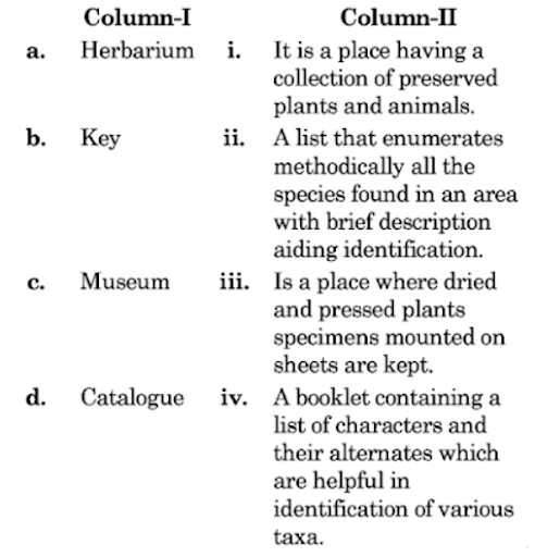 Taxonomical Aids