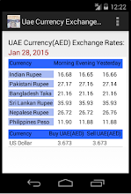 Uae Currency Exchange Rates Apps On Google Play - 