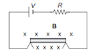 Magnetic force on a current-carrying wire