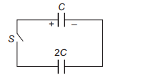 Energy stored in capacitor