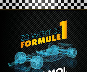 Won jij het prachtig boek over hoe de F1 werkt? Dit zijn de winnaars!