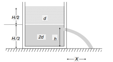 Bernoulli's equation