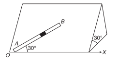 Free-Body Diagrams - FBD