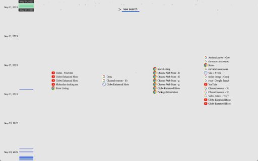 Globe Enhanced History Viewer