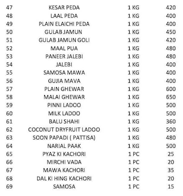 Jodhpuri Sweets & Namkeen menu 