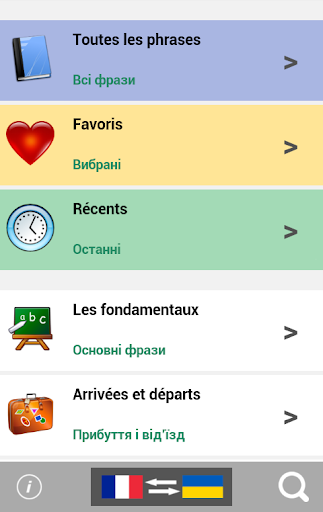 French to Ukrainian phrasebook