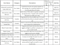 IGP Cakes menu 1