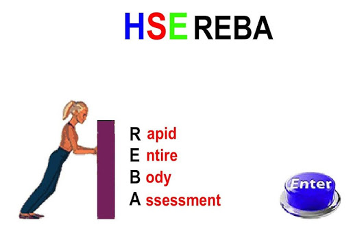 HSE.Ergo.REBA