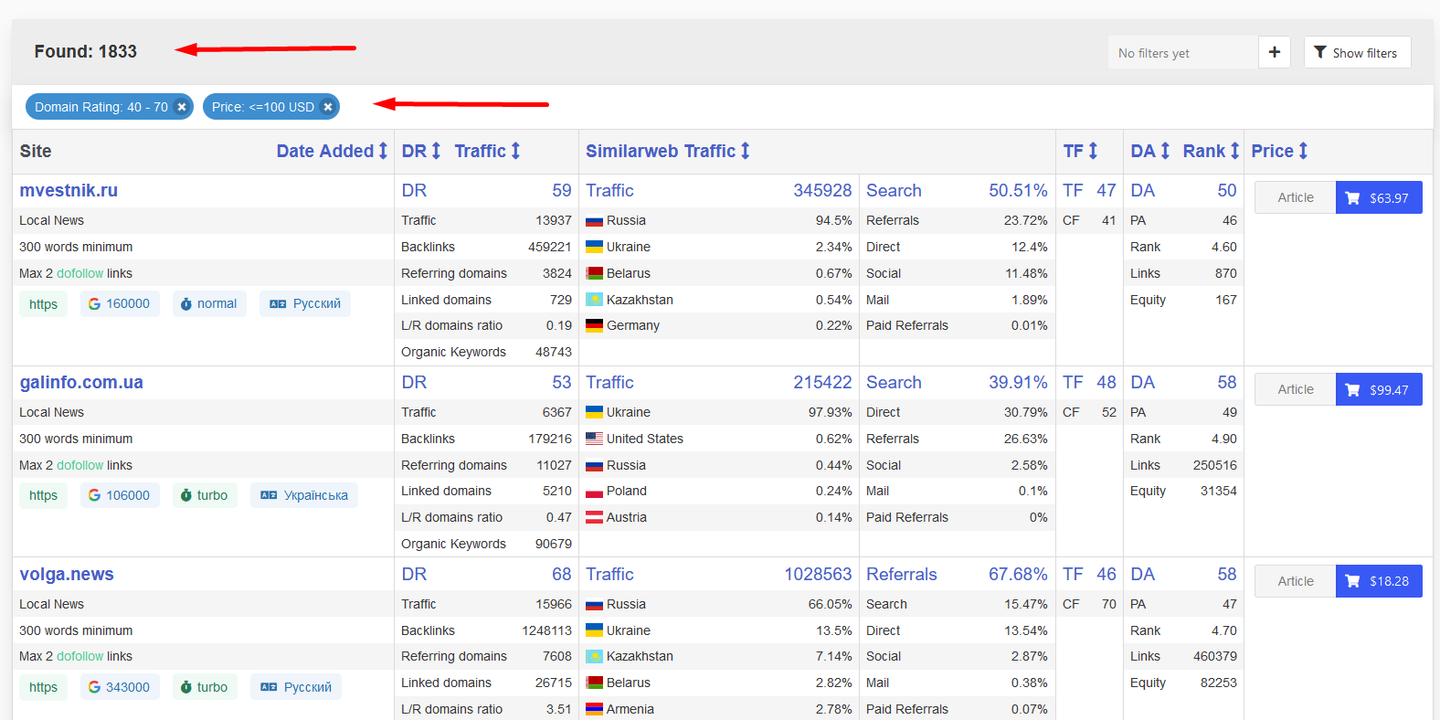 Aggressive Tier 1 Backlinks