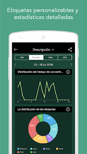 Forest：Mantente Enfocado