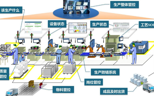 nfc通信插件