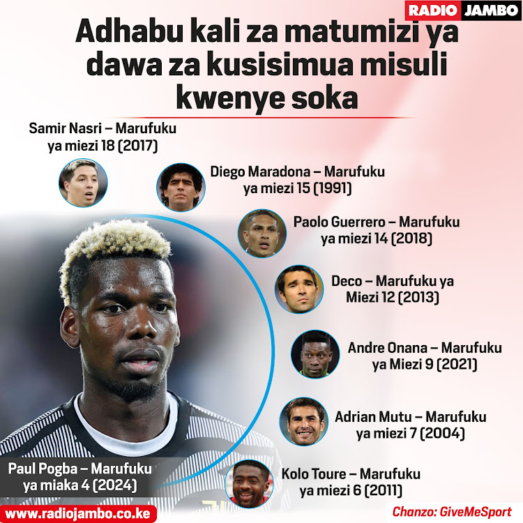 Paul Pogba na marufuku yake si yeye wa kwanza