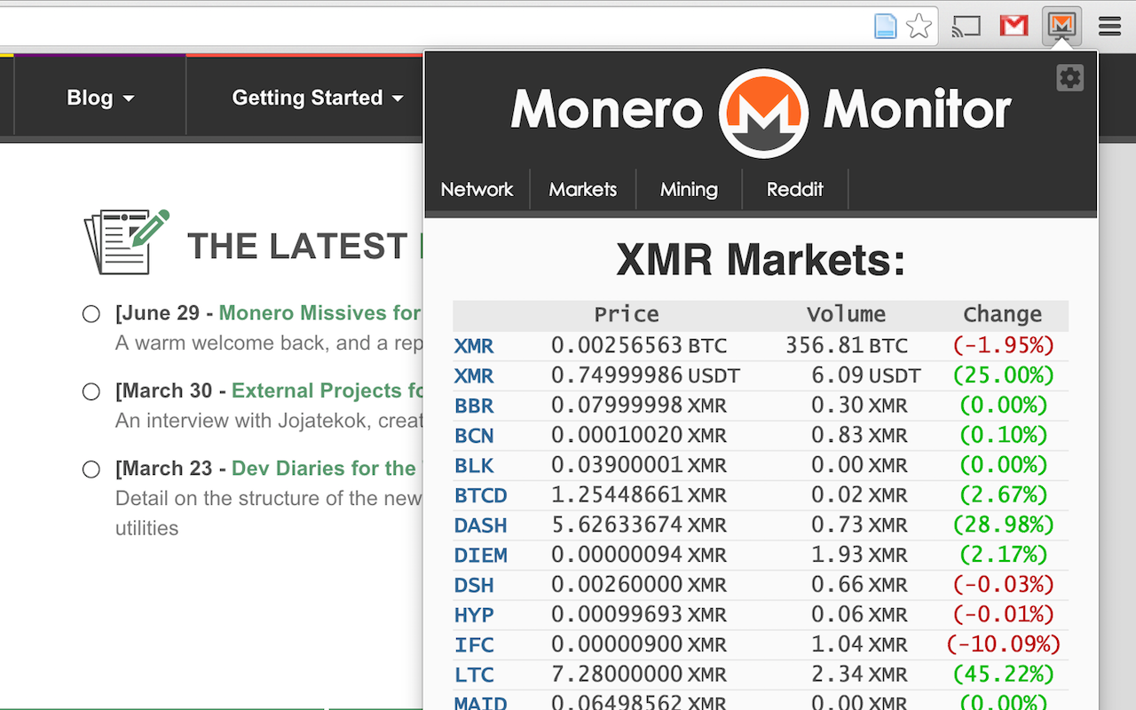 Monero Monitor Preview image 4