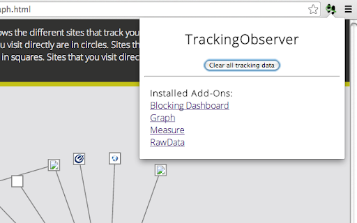 TrackingObserver