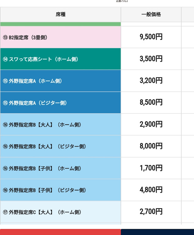 の投稿画像6枚目