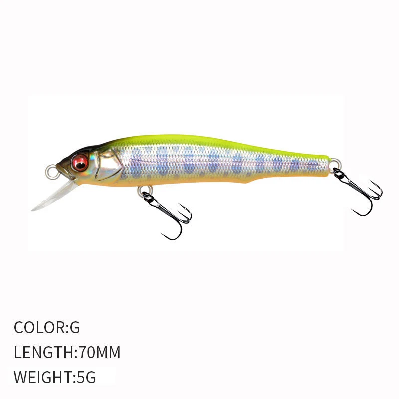 Title 6, Submerged Mino Dummy Bait Horse Mouth Up