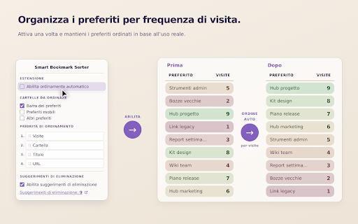 Smart Bookmark Sorter