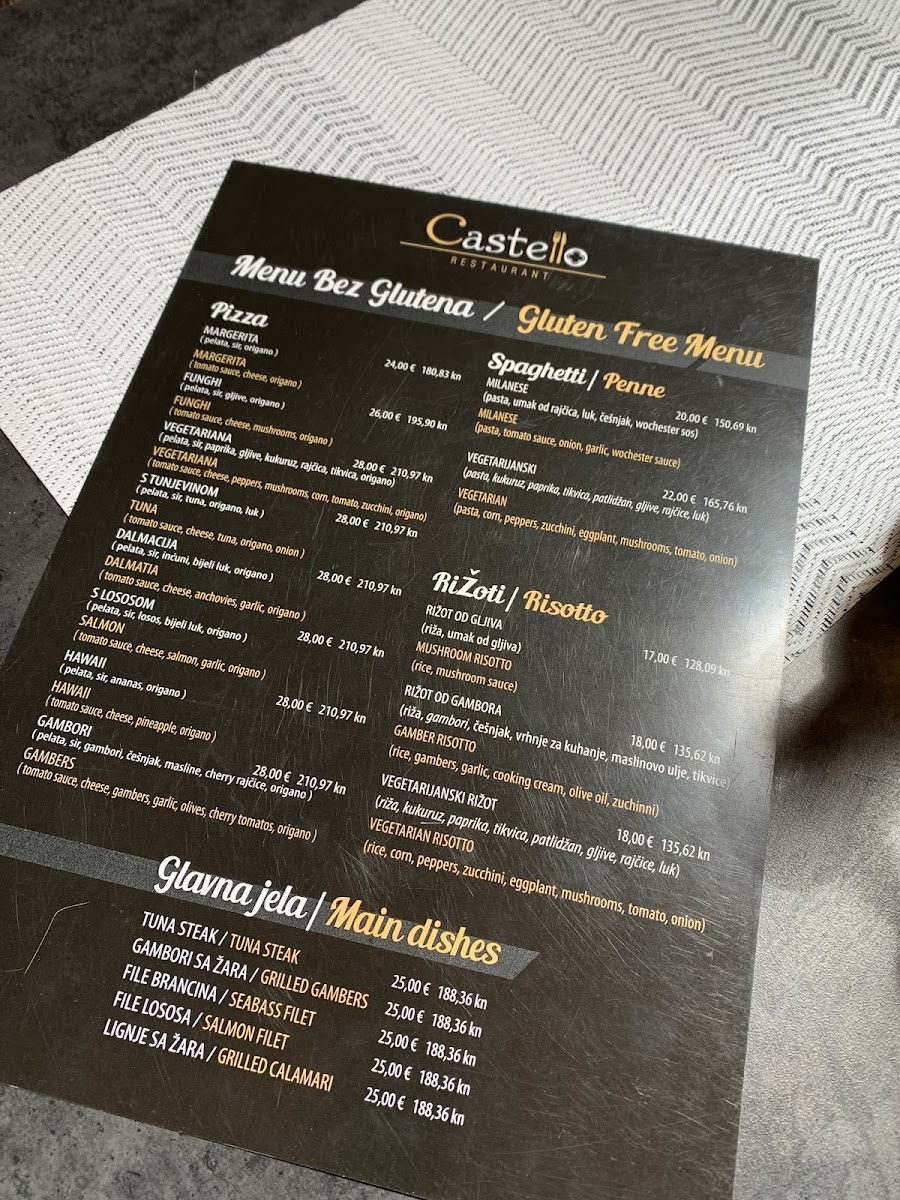 GF Menu