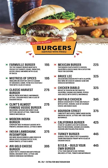 The Burger House menu 