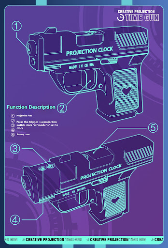 Title 5, Creative Projection Time Gun Luminous Measurabl...