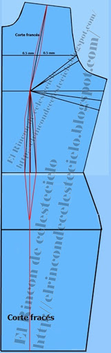 El Rincon De Celestecielo: Trazo de corte francés en patrones delanteros de corpiño, y