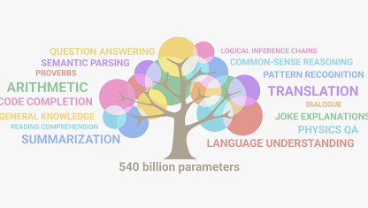 More about Google Research’s PaLM language model