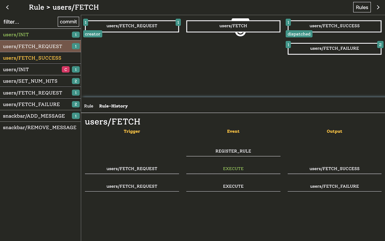 Redux-Ruleset Preview image 6