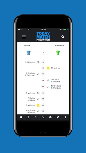 Screenshot Today Match Prediction