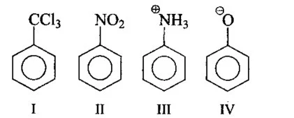 Directive influence of a functional group in monosubstituted benzene