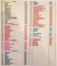 Sri Siddartha Pure Veg menu 1