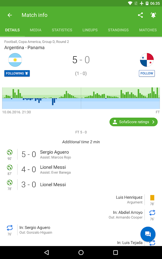 SofaScore Live Score - Android Apps on Google Play