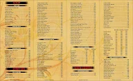 Mumbai Zaika menu 1