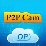 P2PIPCAM Apk