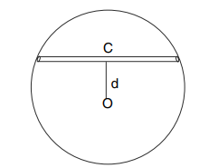 Gravitational potential