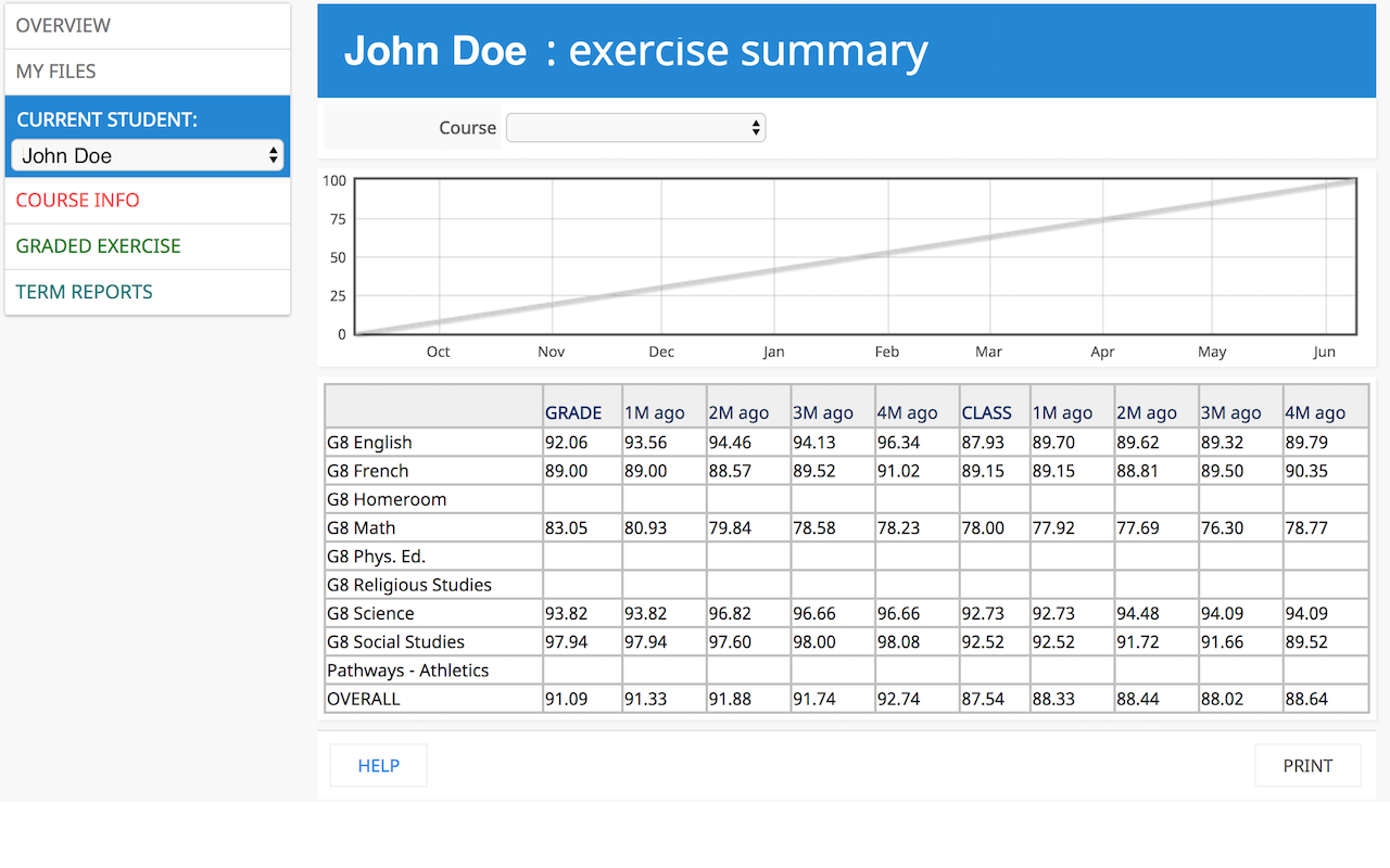 My School Management - Overall  Summary Preview image 1