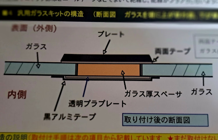 の投稿画像6枚目