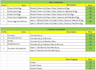 Cheesy Sandwiches menu 1