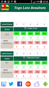 Togo Loto Resultats(圖1)-速報App