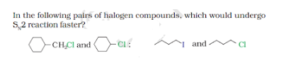 Mechanism of Nucleophilic Substitution