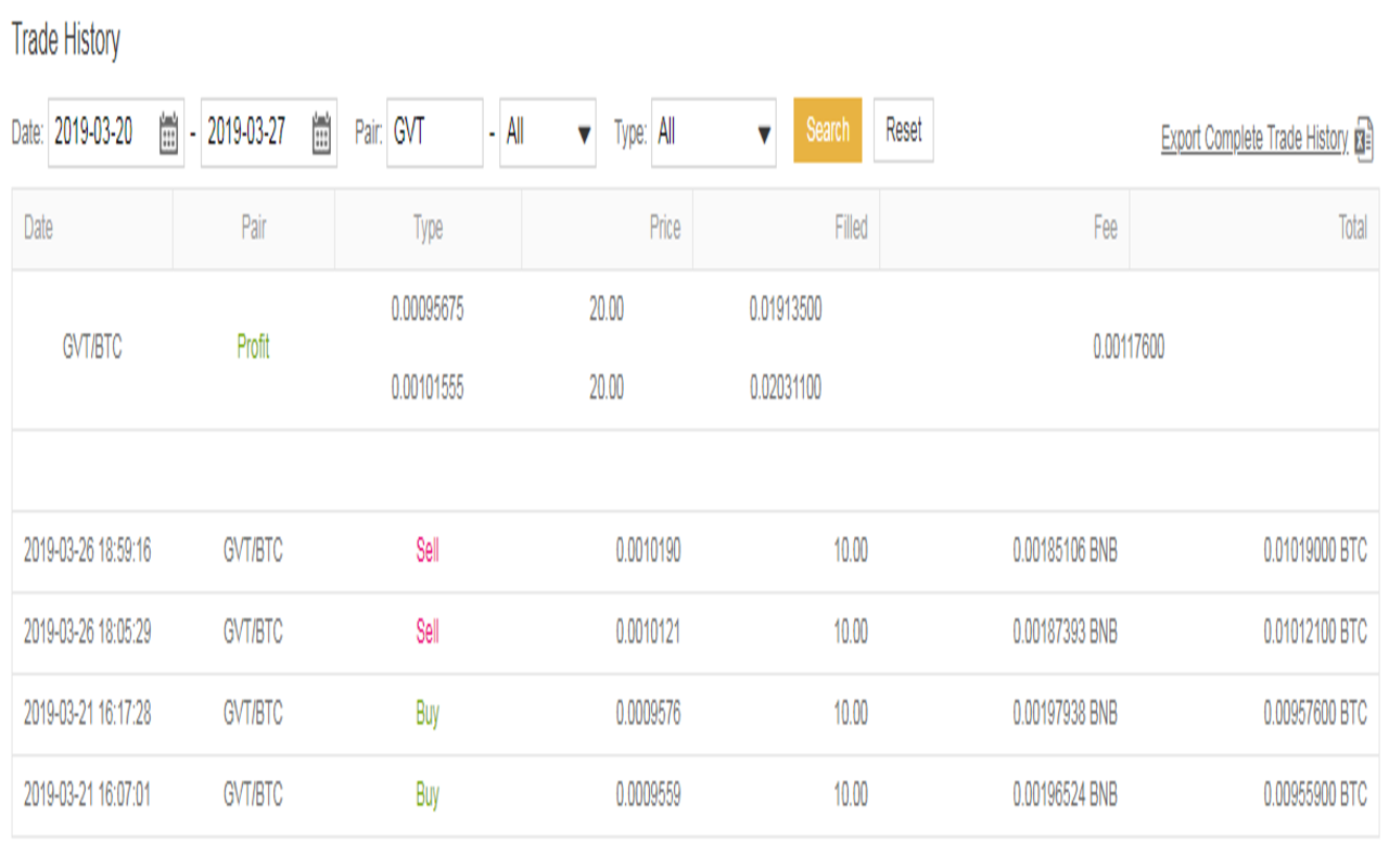 Binance Profit Calc Preview image 0