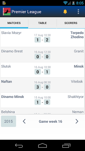 Premier League Belarus