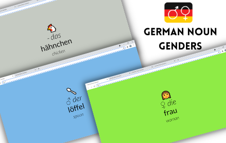 German Noun Genders small promo image