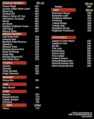 Mirch Masala menu 2