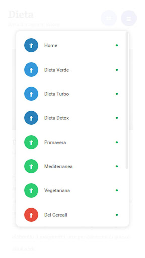 免費下載健康APP|Dieta Dimagrante Veloce app開箱文|APP開箱王