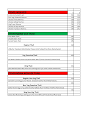 King Restaurant & Food Hub menu 5