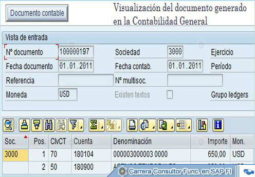 © CVOSOFT IT Academy - Todos los derechos Reservados