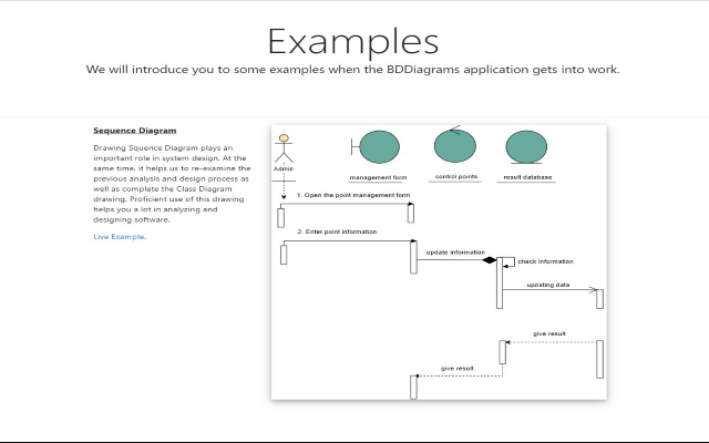 Sequence Diagram chrome extension