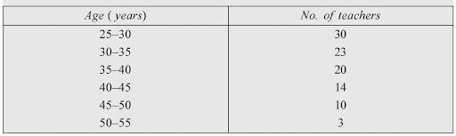 Variance and Standard Deviation 